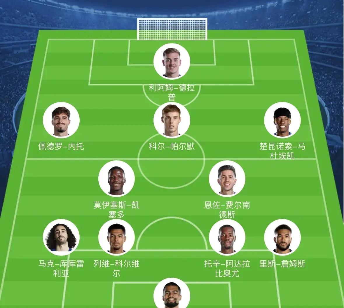 九游娱乐下载-今晚曼城调整名单以备英超，主帅复盘环节打磨，底气十足，训练强度明显提升(美国费城属于什么档次)